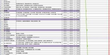 拿下软考高级证书，Excel VBA才是我的“隐形功臣”!
