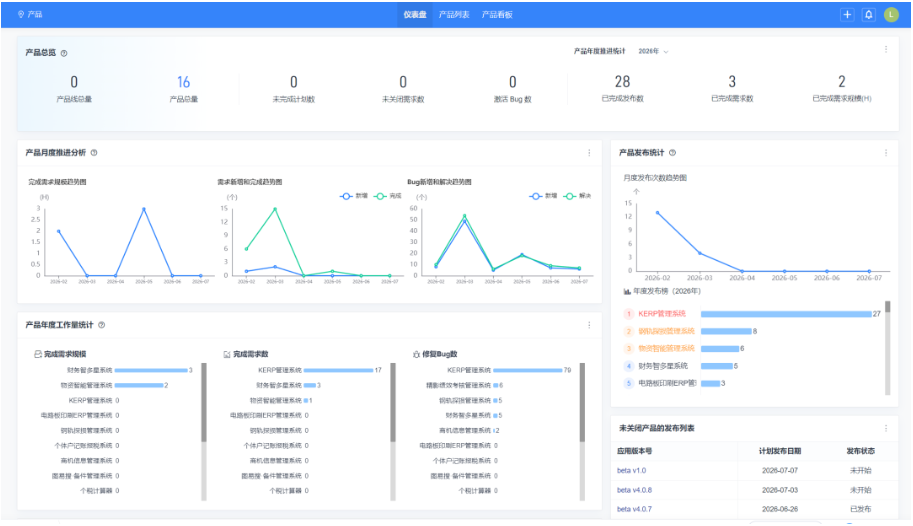 从野路子到正规军：一套完整的VBA系统级开发工具链与项目管理实践