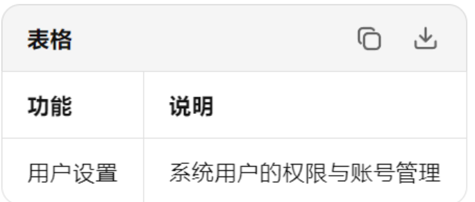 智配优凑系统专业版