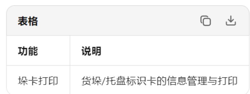 智配优凑系统专业版
