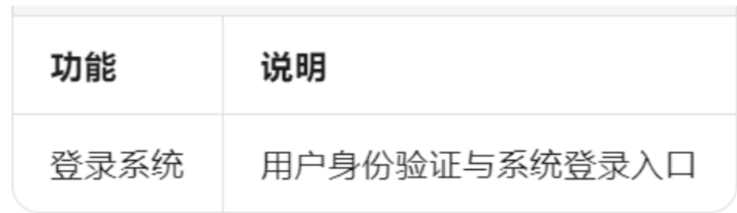 智配优凑系统专业版