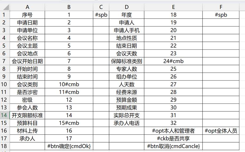 信息融合管理系统专业版