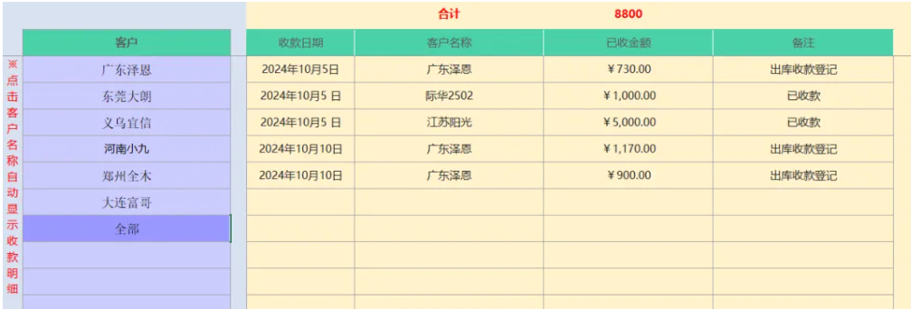萤火服饰·进销存管理系统
