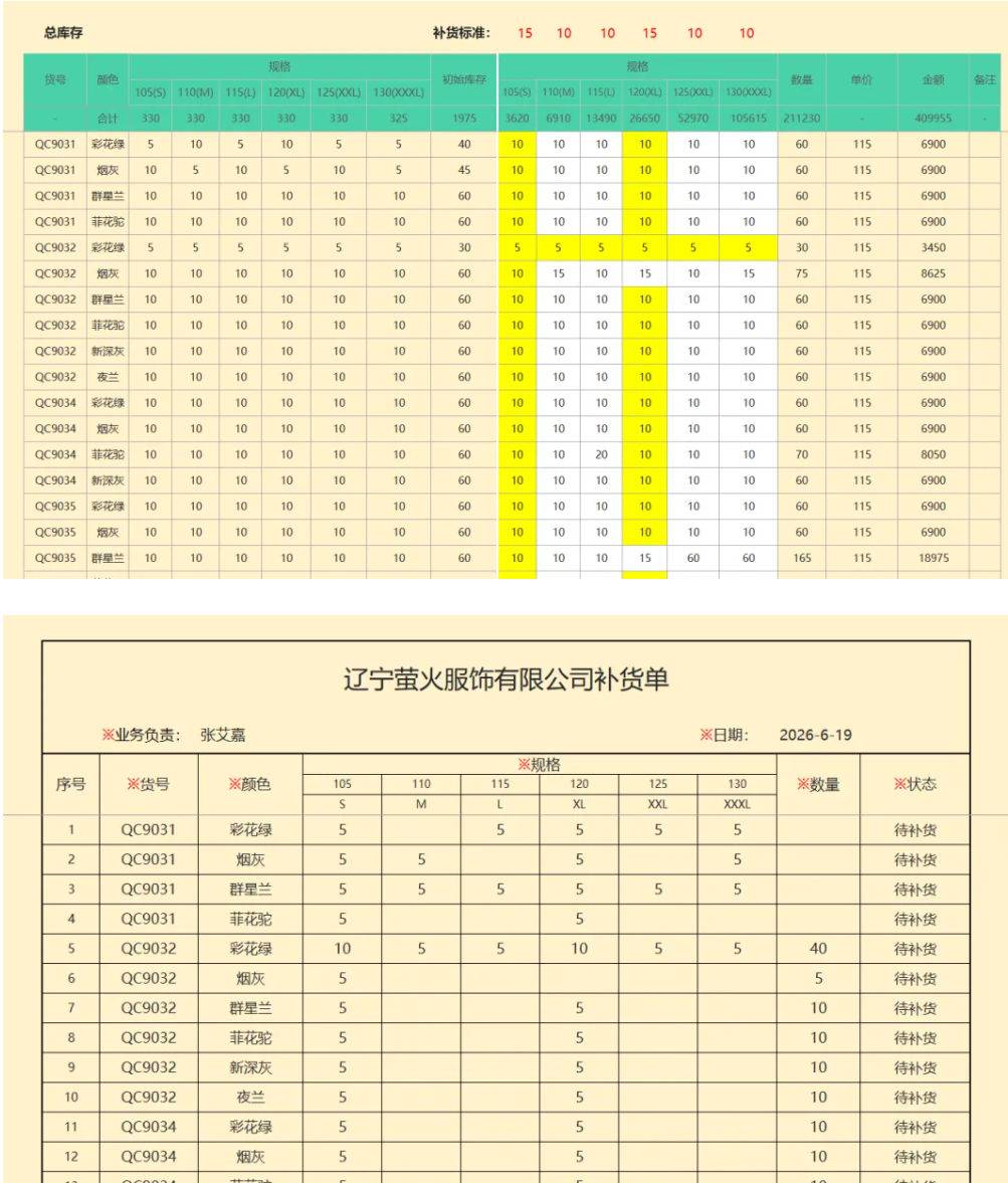 萤火服饰·进销存管理系统