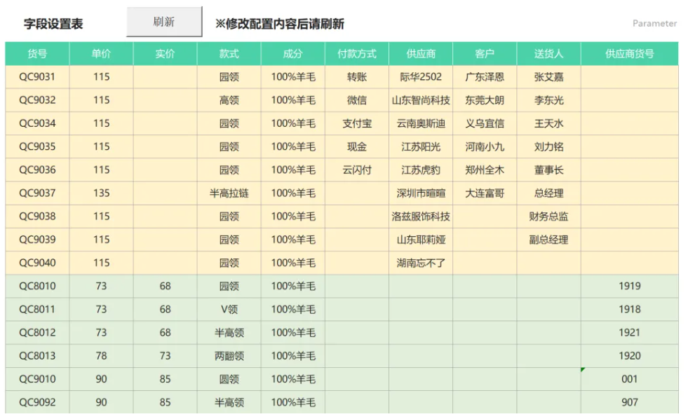 萤火服饰·进销存管理系统