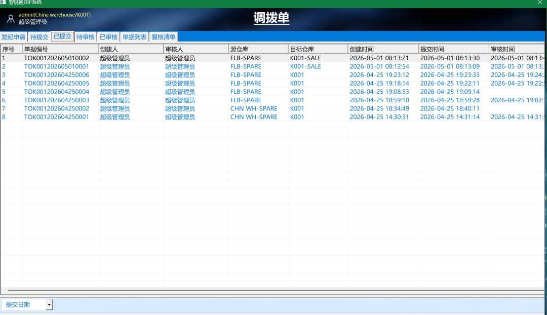 智链通ERP系统专业版