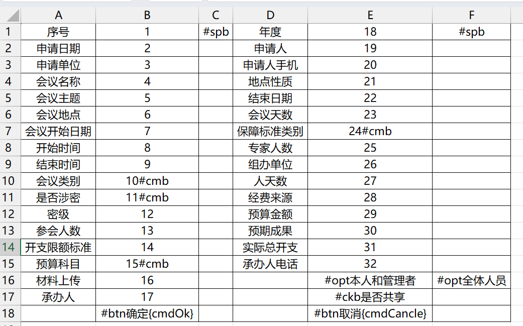 信息融合管理系统专业版