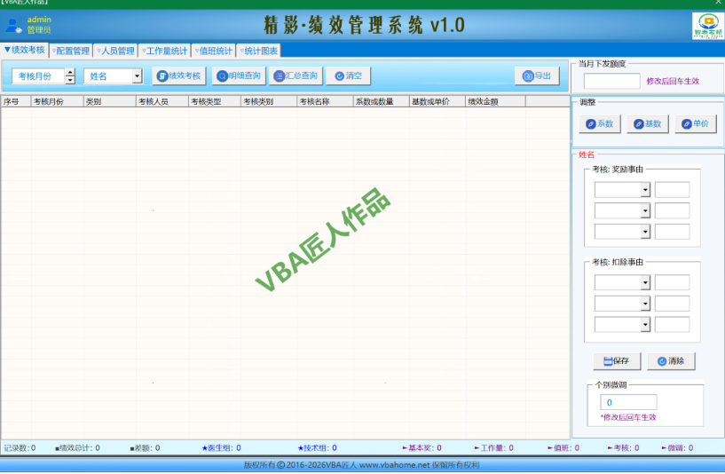 精影医院绩效管理系统专业版