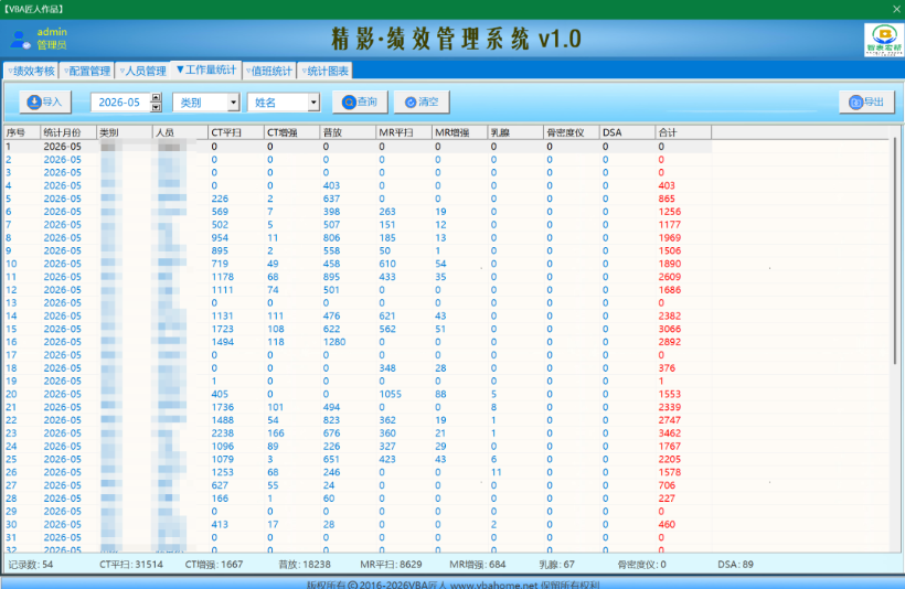 精影医院绩效管理系统专业版